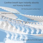 婴儿纸尿裤厂家 - 可定制柔护全尺码纸尿裤批发