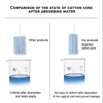 Tampons Factory - OEM Soft Biodegradable Organic Cotton Tampons