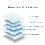 Adult Diaper Factory - OEM Ultra-Thick Breathable Cotton Hospital