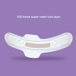 Maternity Pads Factory - OEM Disposable Underwear Pads Free Sample