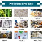 面巾纸供应商-FSC认证舒适家用酒店