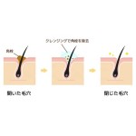 洁面油生产厂家 - 椰子神经酰胺170ml全肤质