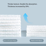 厨房纸巾供应商-懒人厨房干巾20X20 180片