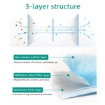 口罩工厂-抗病毒医用标准三层耳挂式