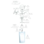 储奶袋厂家 - Dr.DuDu环保硅胶泵