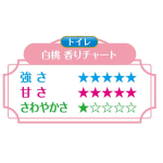 厕所香薰生产厂家-白桃香氛扩散瓶400ml