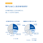 牙膏挤压器生产厂家- DoClear葡萄味70克