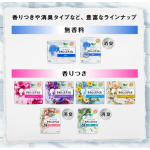 Sanitary Liner Manufacturer - Laurier Ultra-Thin 72pcs