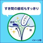 儿童牙膏工厂-花王清洁葡萄味70克