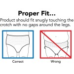 Sanitary Underwear Manufacturer - Disposable Breathable