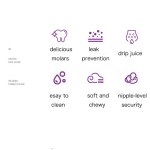 婴儿奶嘴生产厂家 - 可定制批量橡胶水果喂养器