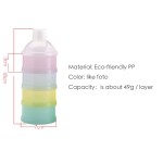 婴儿奶粉盒厂家 - 4层塑料彩色