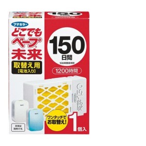 Portable Spray Supplier - VAPE Future 60 Times