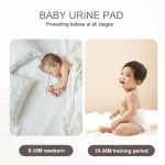 婴儿床垫厂家 - 防水换尿布垫可重复