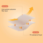 婴儿围兜生产厂家 - 批发定制PU长袖