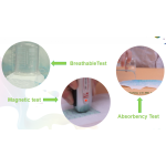 Sanitary Pads Factory - Wholesale Disposable Free