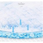 卫生巾供应商-热销一次性棉柔超吸透气免费样品