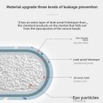 Shower Cap Manufacturer - Baby Cartoon Cute Double