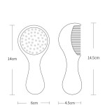 Nail Care Set Supplier - 5-Piece Newborn Kid's