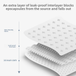 Shower Cap Manufacturer - Baby Cartoon Cute Double