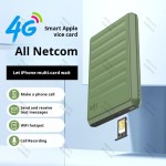 SIM卡适配器生产厂家 - IKOS K7S双三多卡