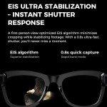 智能眼镜生产厂家 - M01高清摄像头防蓝光镜片