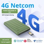 SIM卡适配器生产厂家 - IKOS K7S双三多卡