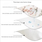 Baby Changing Mat Supplier - OEM Reusable Waterproof Absorbent Mat