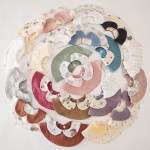 Ultra Soft Newborn Bib Supplier - OEM Six Layer Thick Adjustable Bib