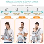 6-in-1 Baby Carrier Manufacturer - OEM Adjustable Waist Stool Carrier