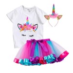 Birthday Set Manufacturer - Birthday Tee Clothing