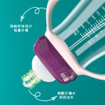 Baby Drinking Bottle Supplier - Newborn Wide Diameter