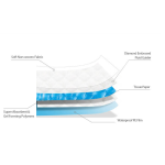 Adult Diaper Manufacturer - OEM ODM Printed Non Woven Fabric