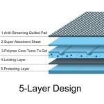宠物训练垫工厂 - 棉质垫可定制商标