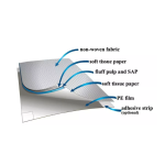 笼垫生产厂家 - 高吸收一次性宠物用品