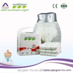 Incontinence Pads Manufacturer - OEM Custom Adult Care Pads Liners