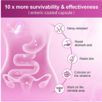 Private Package Probiotics Capsules Probiotics for Women Support UTI Health Immune System Capsules Enzymes & Prebiotics