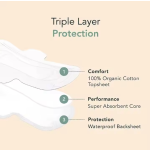 卫生巾生产厂家 - 超薄棉柔批发代工