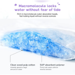 卫生护垫工厂 - 可重复使用有机负离子