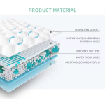 卫生巾生产厂家 - 320mm超薄负离子有机