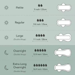 卫生巾生产厂家 - 女性卫生用品品牌定制