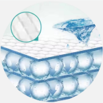 Underpad Factory - Skin Friendly Absorbent Nursing Disposable