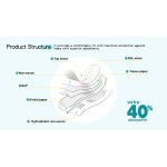 卫生巾生产厂家 - 高吸收女性生理裤代工