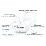 Baby Diaper Manufacturer - OEM Korean Japanese Disposable Nappies