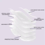 卫生巾生产厂家 - 透气负离子护理垫代工