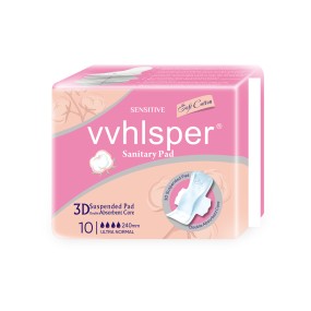 Sanitary Napkins Manufacturer - OEM Custom Disposable Underwear Pads