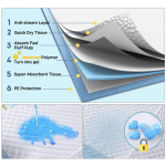 Pet Hygiene Pads Factory - OEM Custom Super Absorbent Disposable Pads