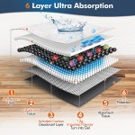 Pet Training Pad Manufacturer - Eco-Friendly 5 Layers Heavy Duty