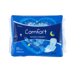 Sanitary Pad Factory - Aluminium Foil Covered Daily