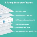 宠物训练垫批发 - 可降解60x60全吸收